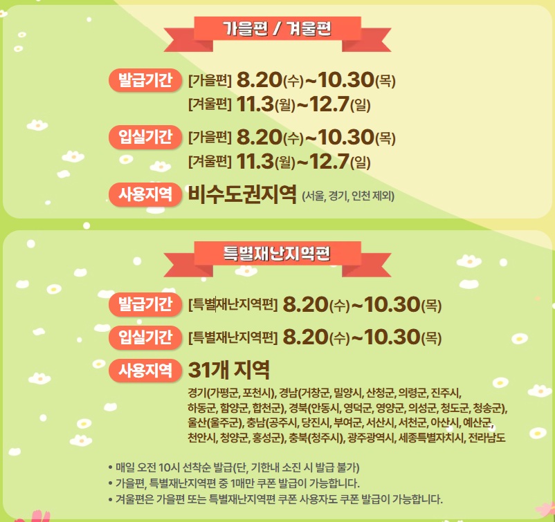 2025 숙박페스타 11월 겨울편 할인쿠폰 총정리 12