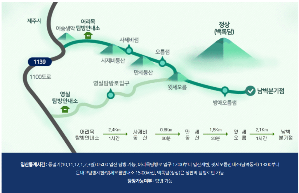 2025 한라산 탐방로별 정보 어리목 코스, 예약 없이 즐기는 윗세오름 뷰! 한라산 탐방로별 정보