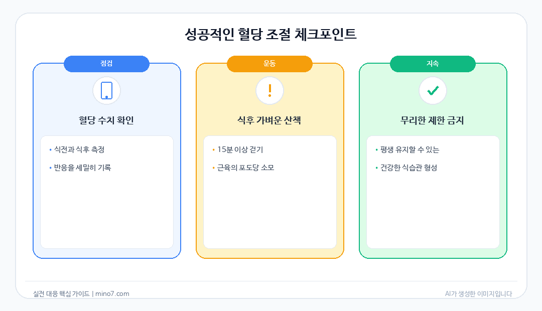 당뇨 식단 관리