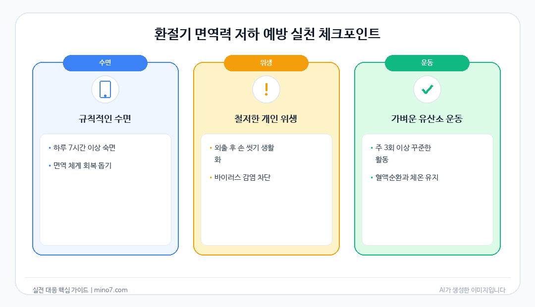 환절기 면역력
