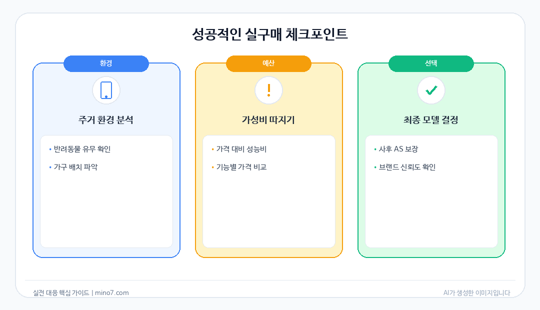 로봇청소기 센서